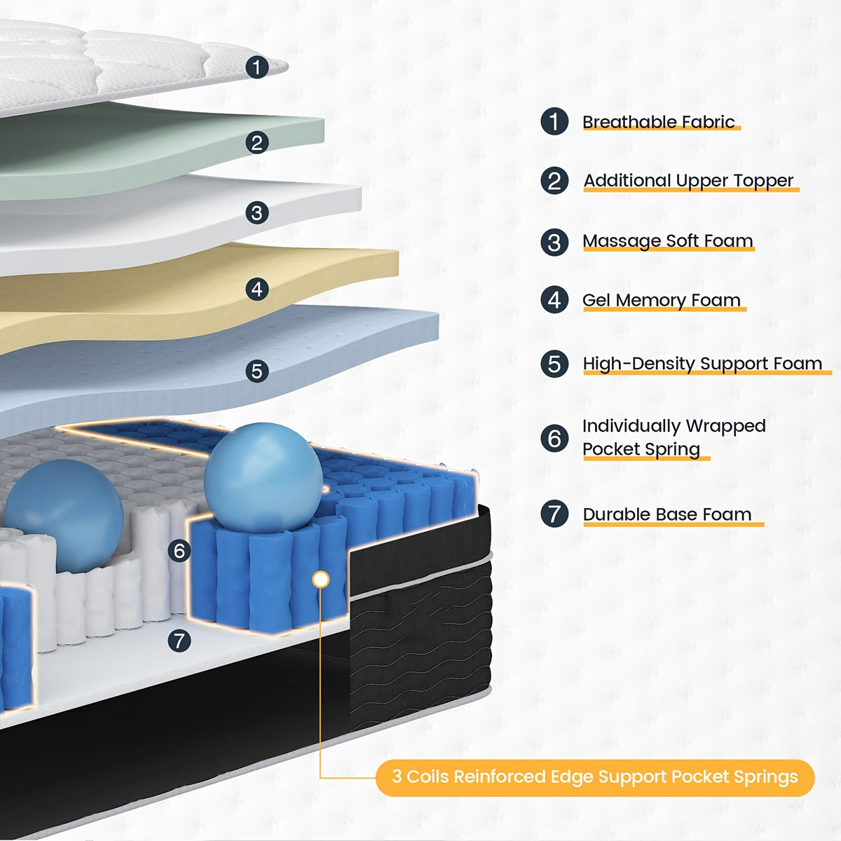 10 12 inches double bed full bed queen   mattress - Temu