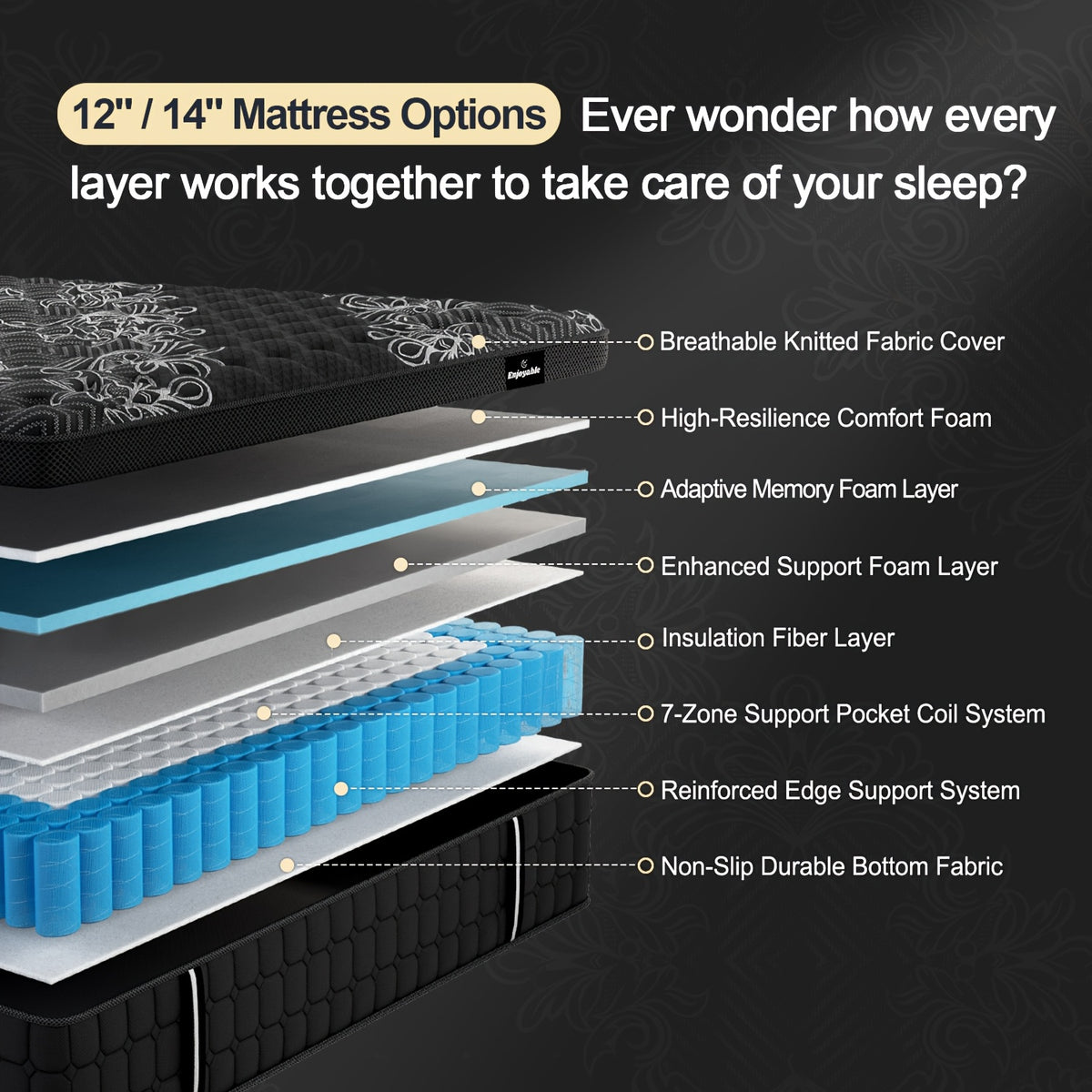 14 inch memory foam mattress     twin full - Temu