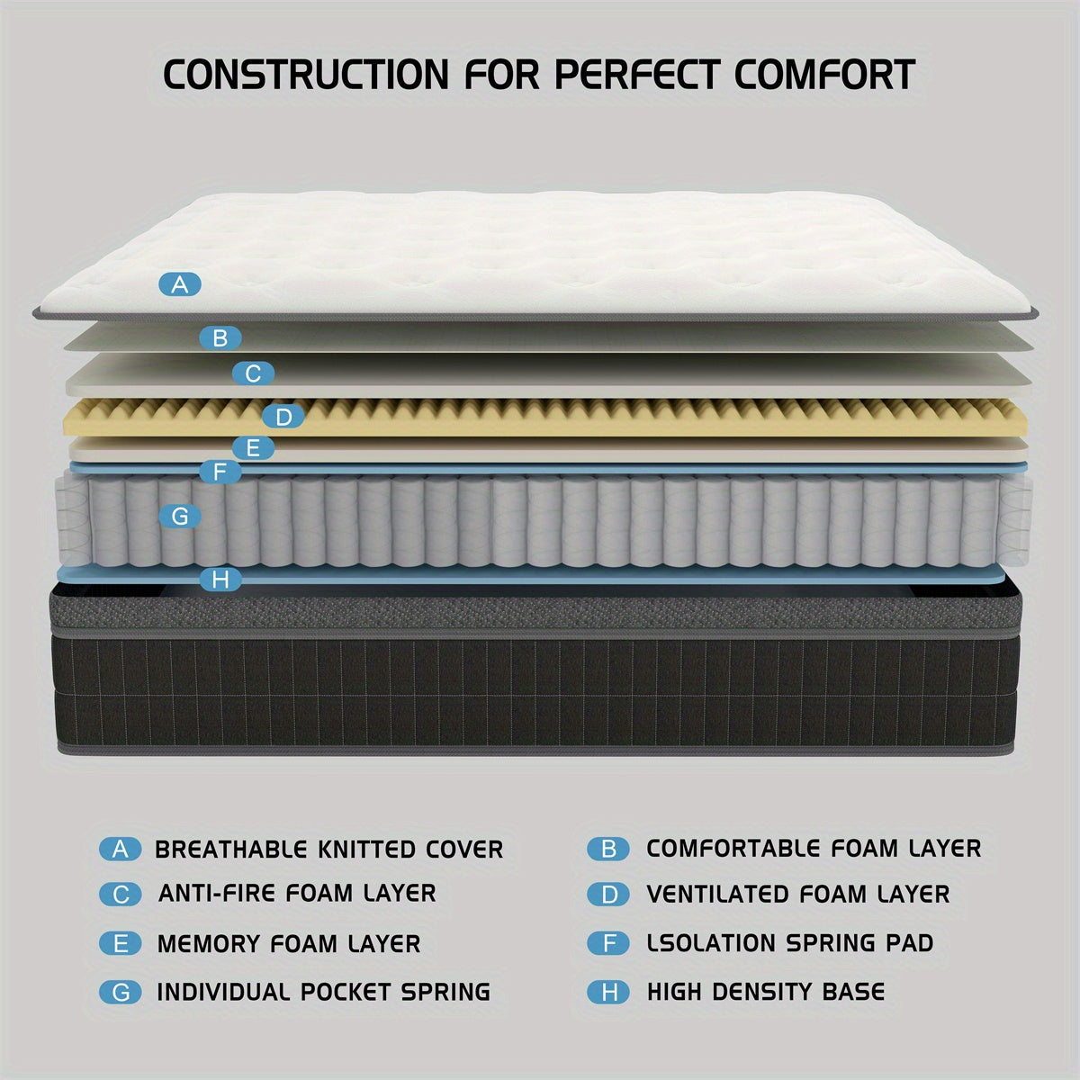 10 12 14 twin full queen king size mattress   memory - Temu